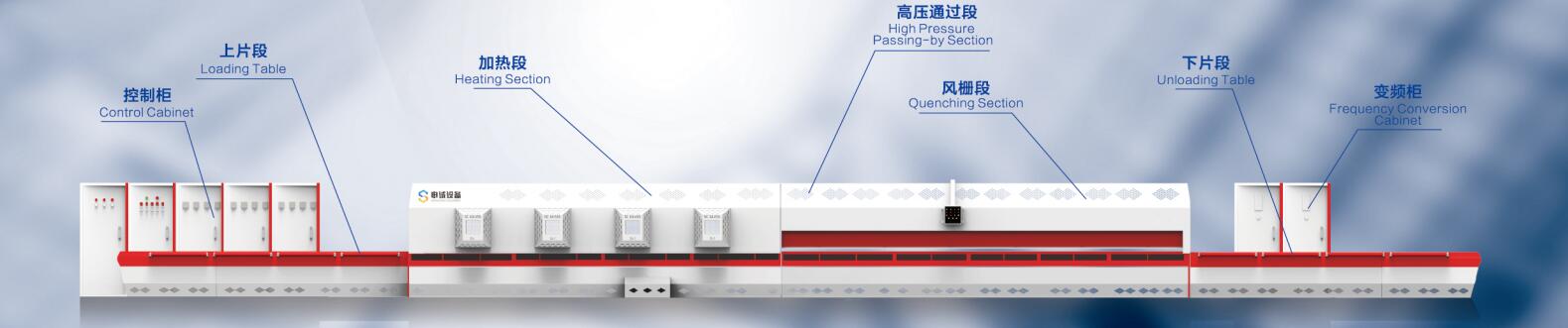 SC-GP通过式强制对流单室节能钢化炉